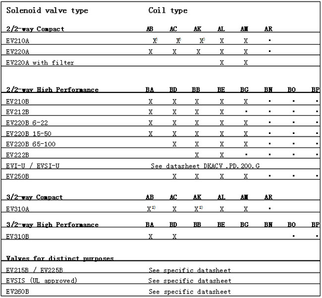 ����˹늴��y��Ȧ
