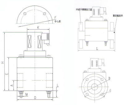 聚四氟乙烯電磁閥規格尺寸